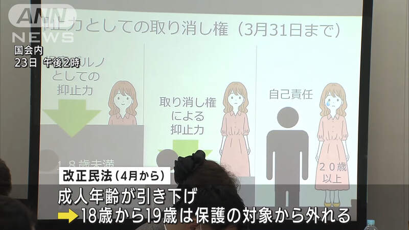 《高中生可以拍AV争议》日本成年年龄下调至18岁 网友们惊觉至今看的JK片都是骗人的插图