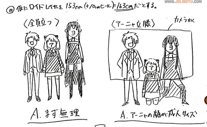 《间谍过家家的COSPLAY难题》如何呈现安妮亚的娇小身高?粉丝们想必会伤透脑筋了……