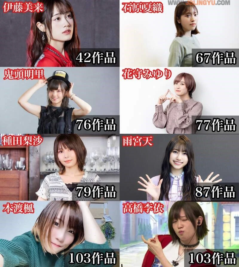 网友分享《男女性声优的动画演出数目》上百部作品真的只能算平均数而已