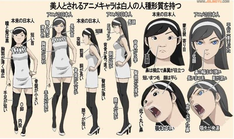 《约儿看起来像哪里人?》欧美宅宅网友大论战 光是亚洲人还是欧洲人都下不了定论