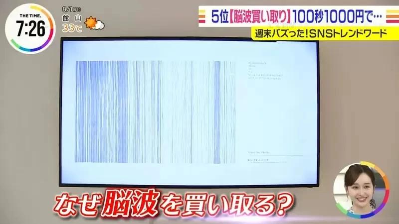 《日本收购脑波服务》100秒的脑波卖1000日元 你愿意以这个价格出卖你的大脑吗?