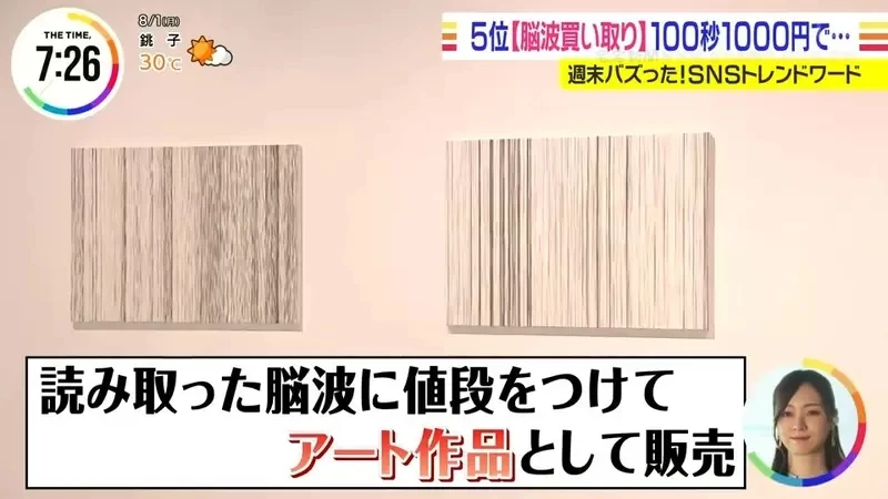 《日本收购脑波服务》100秒的脑波卖1000日元 你愿意以这个价格出卖你的大脑吗?