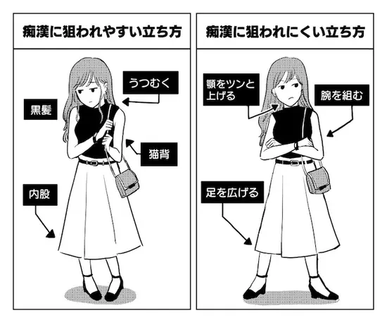 《在电车里不易被痴汉骚扰的站姿》双手交叉可以给人一种不友善的感觉,但不抓吊环没问题吗?