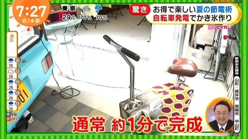 《客人自己用脚做刨冰》踩脚踏车发电折扣50元 先流汗再吃刨冰更好吃?