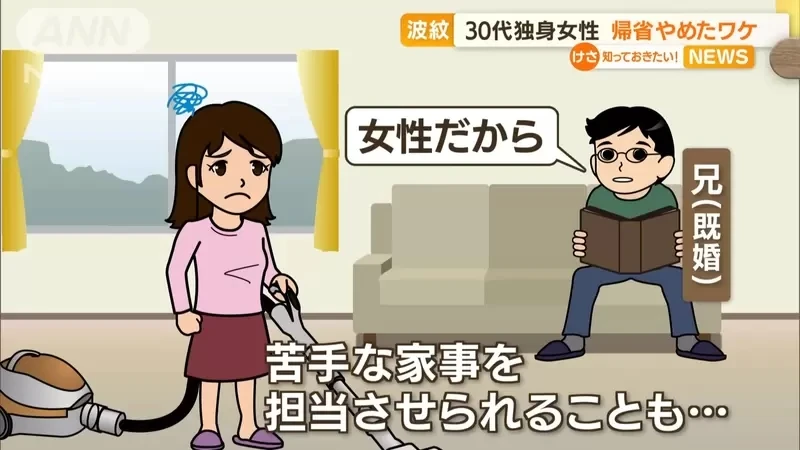 《日本年轻人不回老家现象》回去就会被逼婚或催生，沟通无效那就找借口逃避一切吧