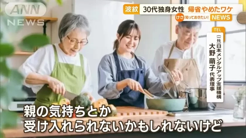 《日本年轻人不回老家现象》回去就会被逼婚或催生，沟通无效那就找借口逃避一切吧