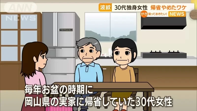 《日本年轻人不回老家现象》回去就会被逼婚或催生，沟通无效那就找借口逃避一切吧