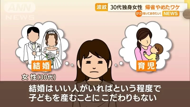 《日本年轻人不回老家现象》回去就会被逼婚或催生，沟通无效那就找借口逃避一切吧