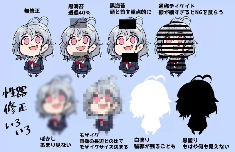 《最新18禁漫画修正规范》性器官贴黑海苔已经被淘汰？现在几乎都是整个涂白了