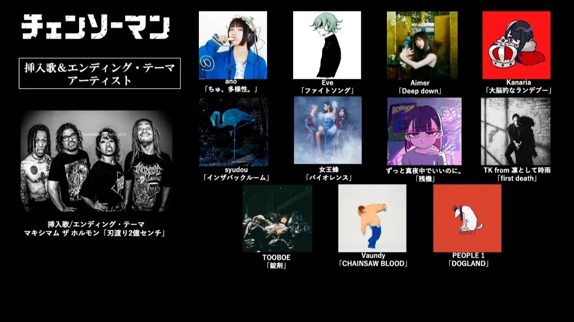 动画《链锯人》释出正式预告影片和主题曲等情报，预计自 10 月 11 日起开播！