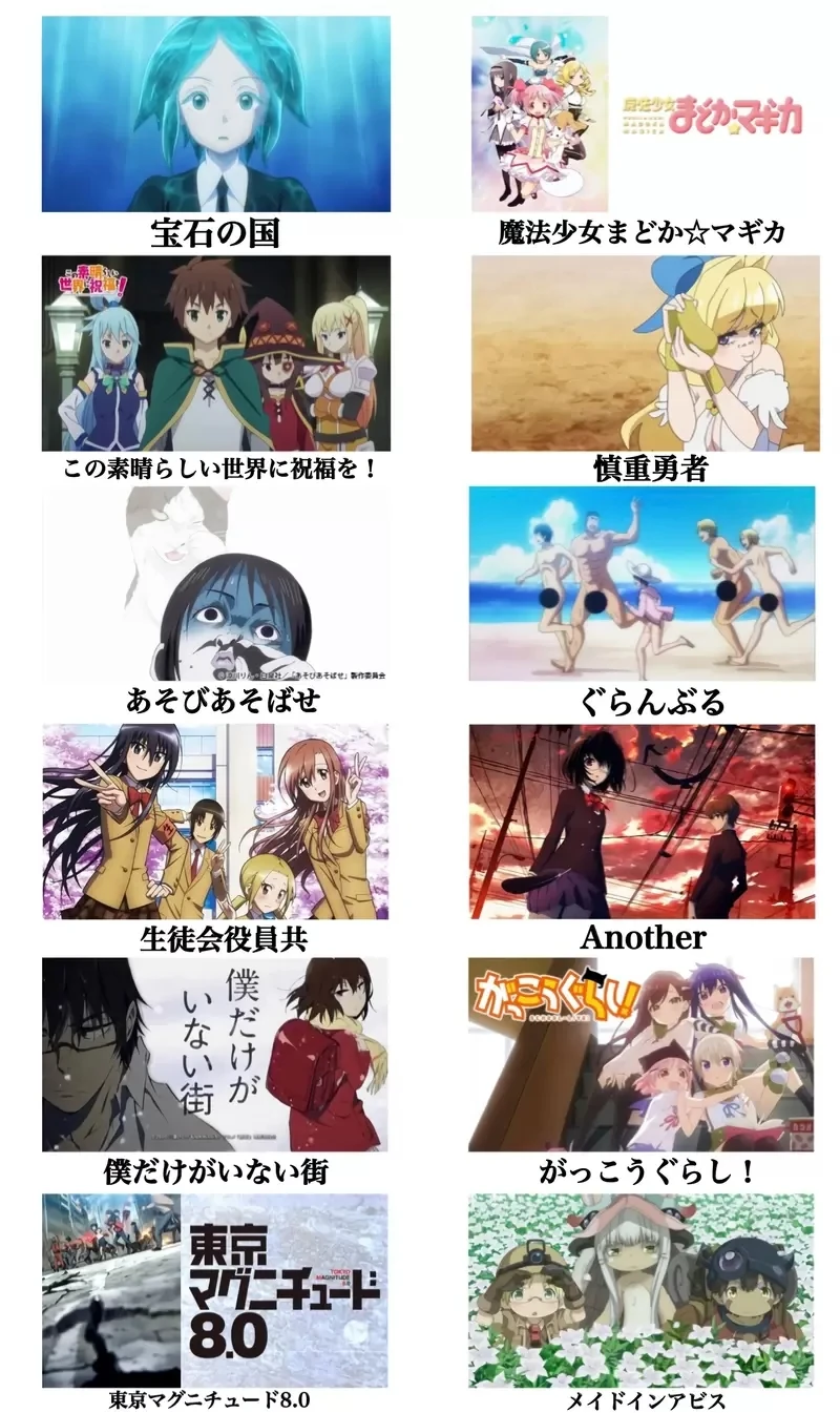 网友分享《想抹掉记忆再看一遍的动漫》用全新的心情去看那份感动是否依旧存在呢?