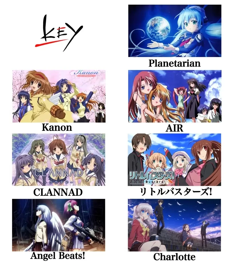 网友分享《想抹掉记忆再看一遍的动漫》用全新的心情去看那份感动是否依旧存在呢?