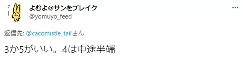 《哪个阶段的兽娘最可爱》从狐狸报恩看出兽控癖好 1号到5号你会选择哪个阶段?