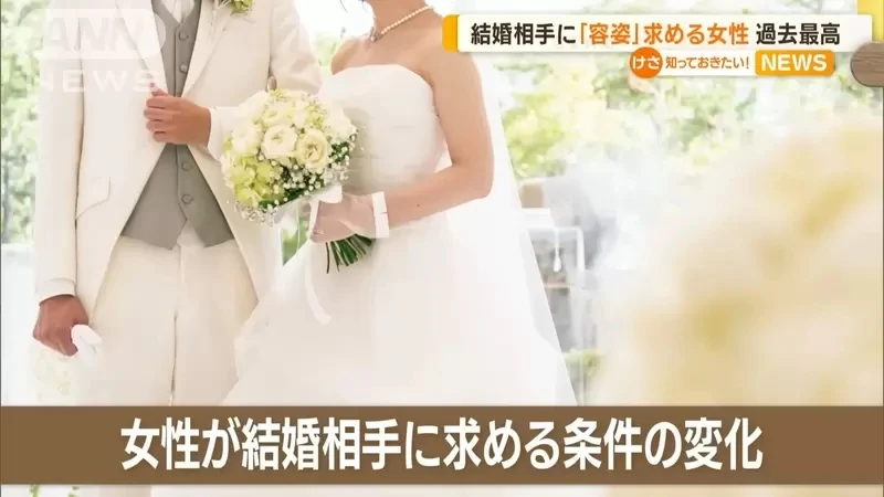 《日本女性重视长相比例创新高》高达81.3％首度超越男性 原因在于金钱观念改变了？