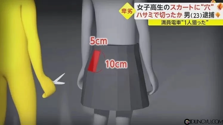 《新型电车痴汉做案方式》剪破女高中生裙子再伸手进去摸