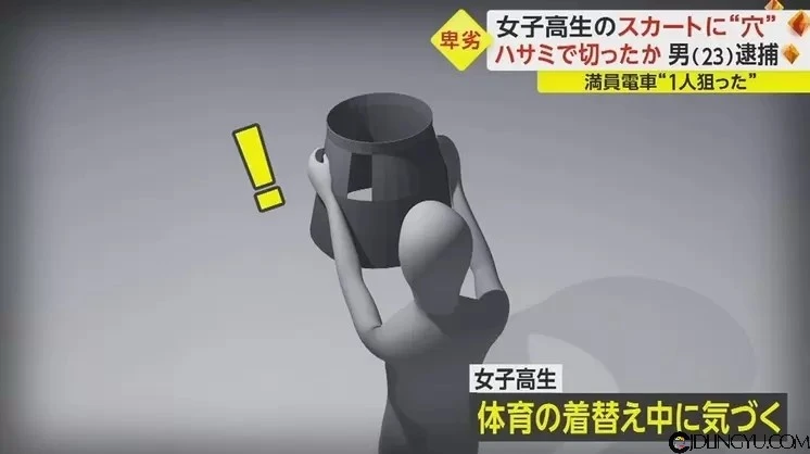 《新型电车痴汉做案方式》剪破女高中生裙子再伸手进去摸