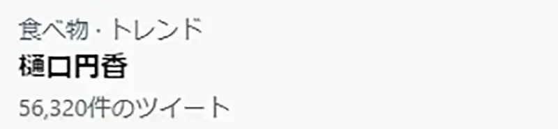 《用手抓拉面吃的偶像》樋口圆香恶搞插画爆红 日本网友发现绘画ＡＩ的弱点……