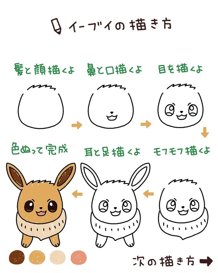 专家教你60秒画出《间谍过家家》安妮亚!经典表情随手可复制!