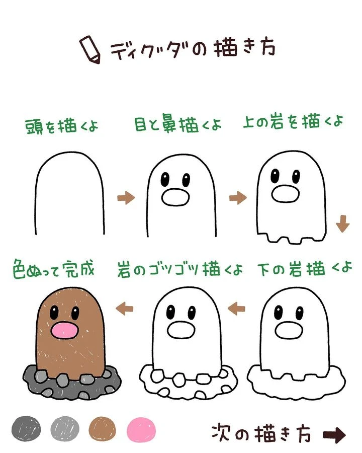 专家教你60秒画出《间谍过家家》安妮亚!经典表情随手可复制!