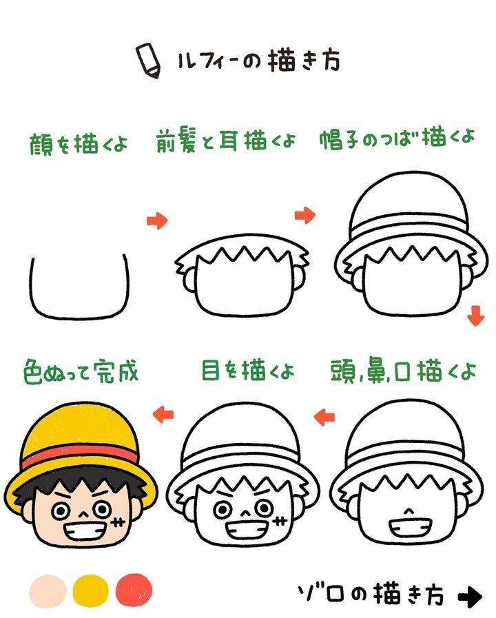 专家教你60秒画出《间谍过家家》安妮亚!经典表情随手可复制!
