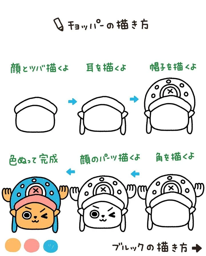 专家教你60秒画出《间谍过家家》安妮亚!经典表情随手可复制!