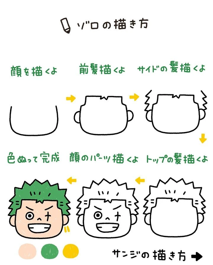 专家教你60秒画出《间谍过家家》安妮亚!经典表情随手可复制!