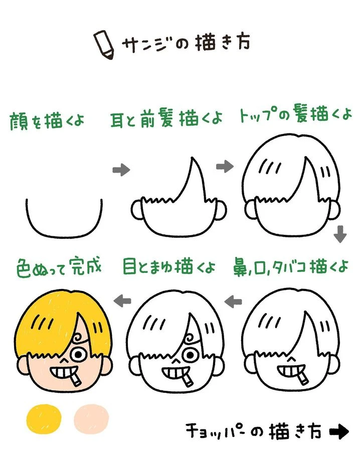 专家教你60秒画出《间谍过家家》安妮亚!经典表情随手可复制!