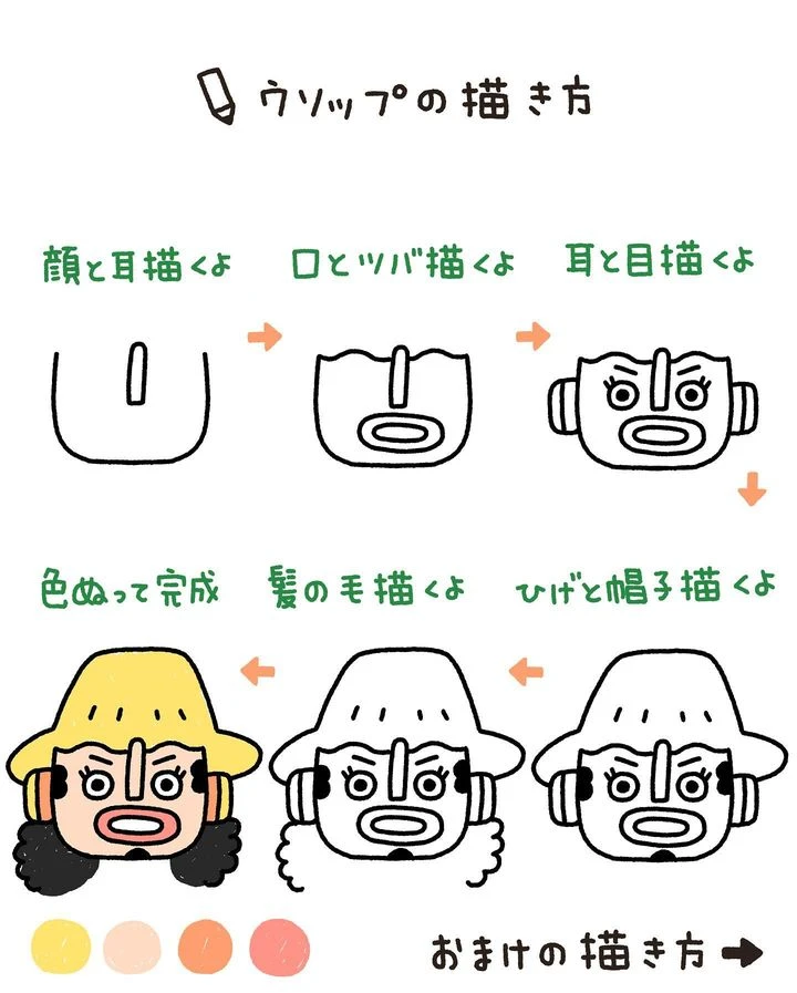 专家教你60秒画出《间谍过家家》安妮亚!经典表情随手可复制!