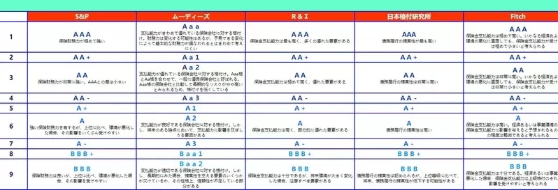 《只有日本人会用S排行》为什么游戏装备最高会是S级？谁先用S超越A众说纷纭