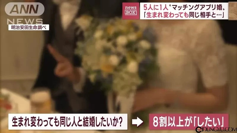 《年轻人要结婚靠交友APP》在后疫情时代就有1/5的人靠这招步入婚姻殿堂