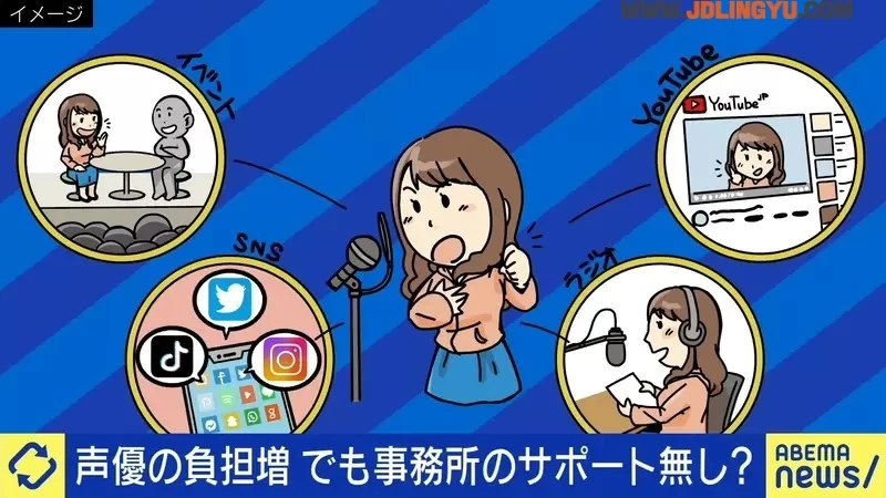 《日本声优陆续都病了》偶像化的身心压力压垮健康 要练演技又要唱歌跳舞太困难