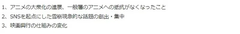 《动画电影越来越红的３大原因》新生代比较不抗拒二次元？曾几何时百亿票房变得这么简单
