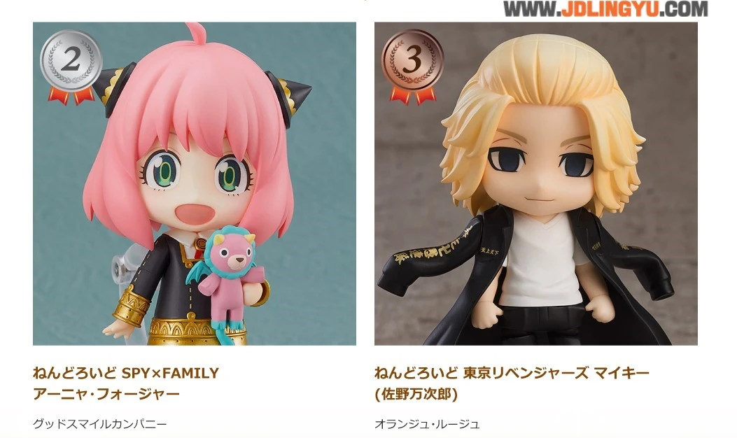 2022日本模型销售排行榜公开！《碧蓝航线》、《鬼灭之刃》多款模型上榜