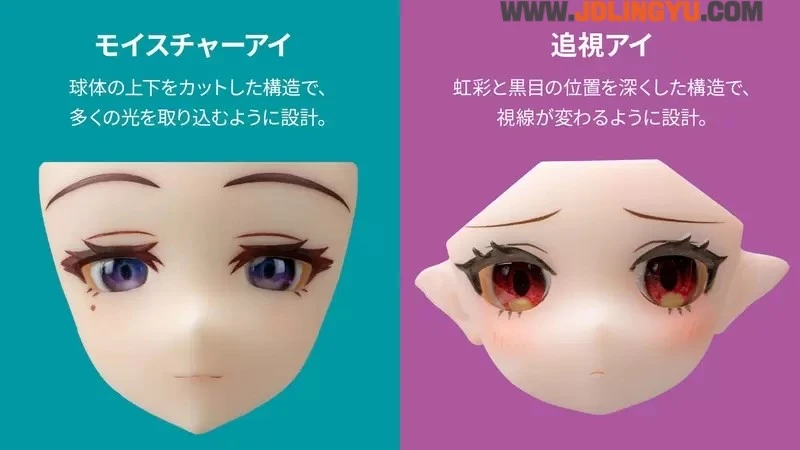 《万代最新变态专利》可以追踪视线的眼睛 将来美少女模型或许都会盯着你看了?