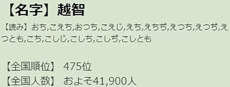 《别再打错他的名字了》人家是「越知」不是「越智」 网球王子作者罕见发文澄清