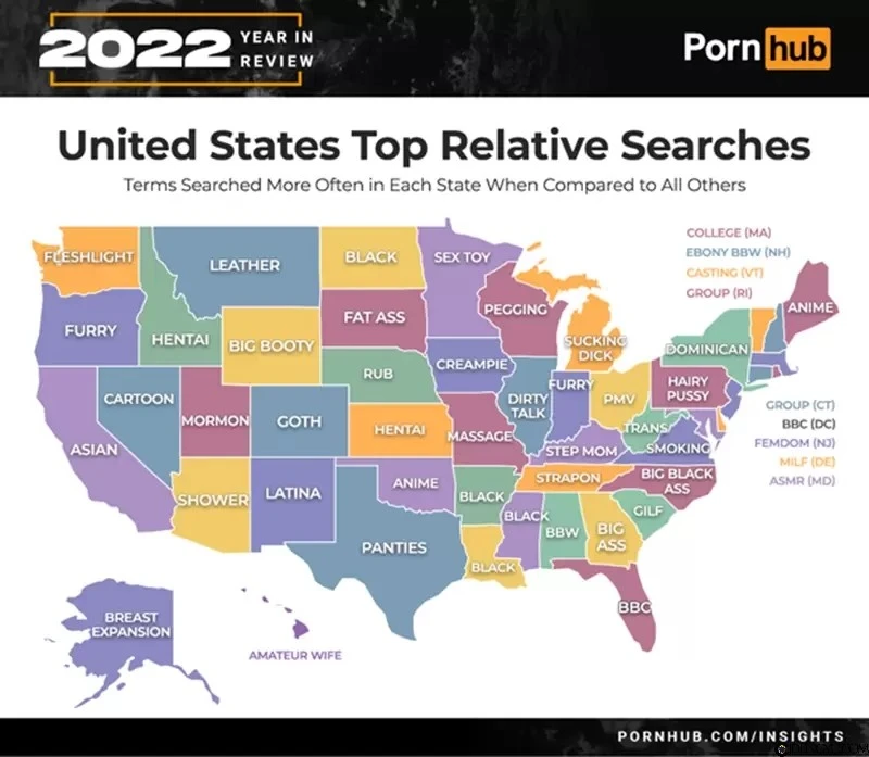 2022年《Pornhub》统计数据、这国家女性浏览人数比男性还多？搜索第一名竟是…？